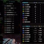 覚醒水ライト装備ムフェト周回用でおすすめの一式型の作り方