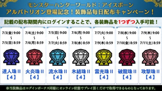 アイスボーン攻撃珠Ⅱが配布決定!!開催期間や条件は?